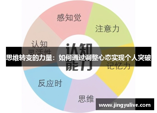 思维转变的力量：如何通过调整心态实现个人突破
