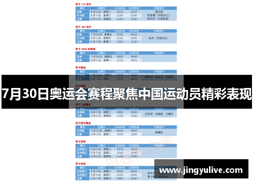 7月30日奥运会赛程聚焦中国运动员精彩表现
